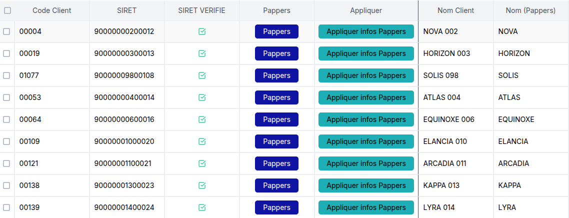 Automatisation entre Make et Compozz