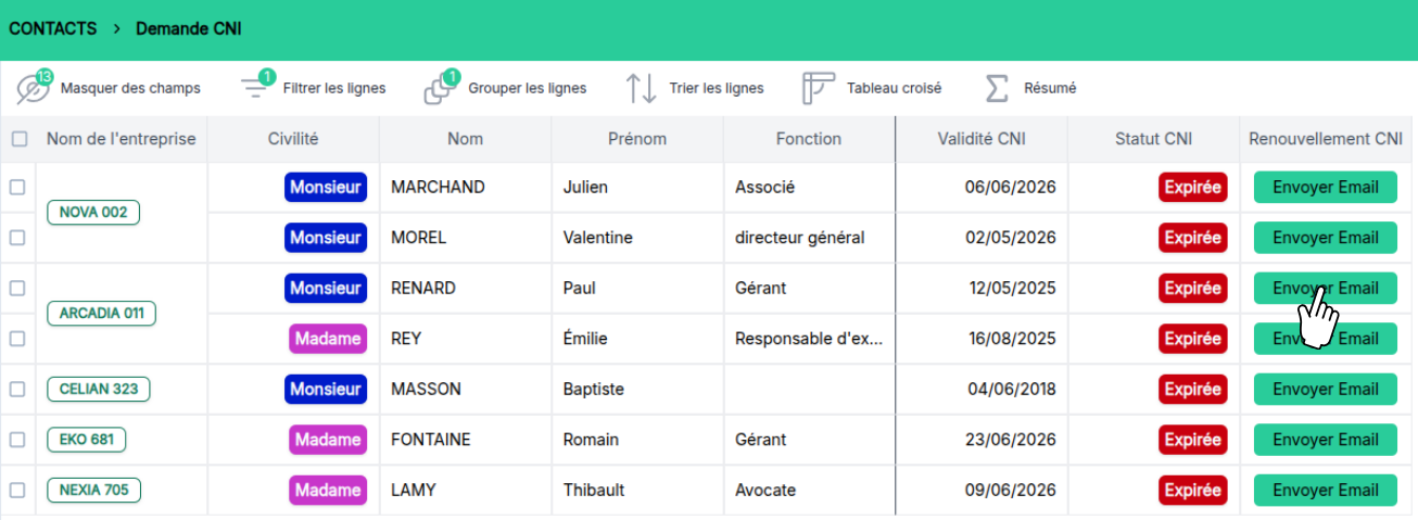 Scénario d'automatisation avec Compozz
