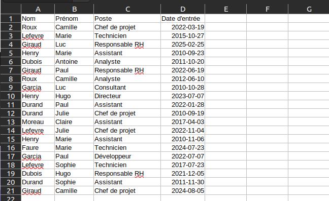 View of the .csv file configuration used to import collaborator data into Compozz